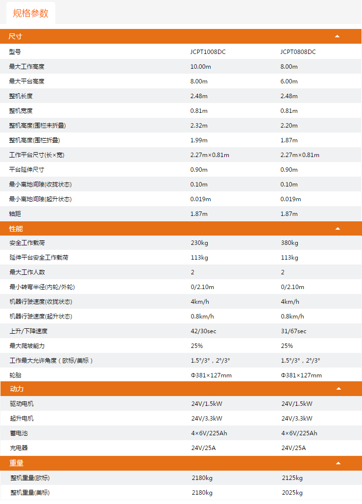 黃山升降平臺JCPT1008DC/JCPT0808DC規(guī)格參數(shù)